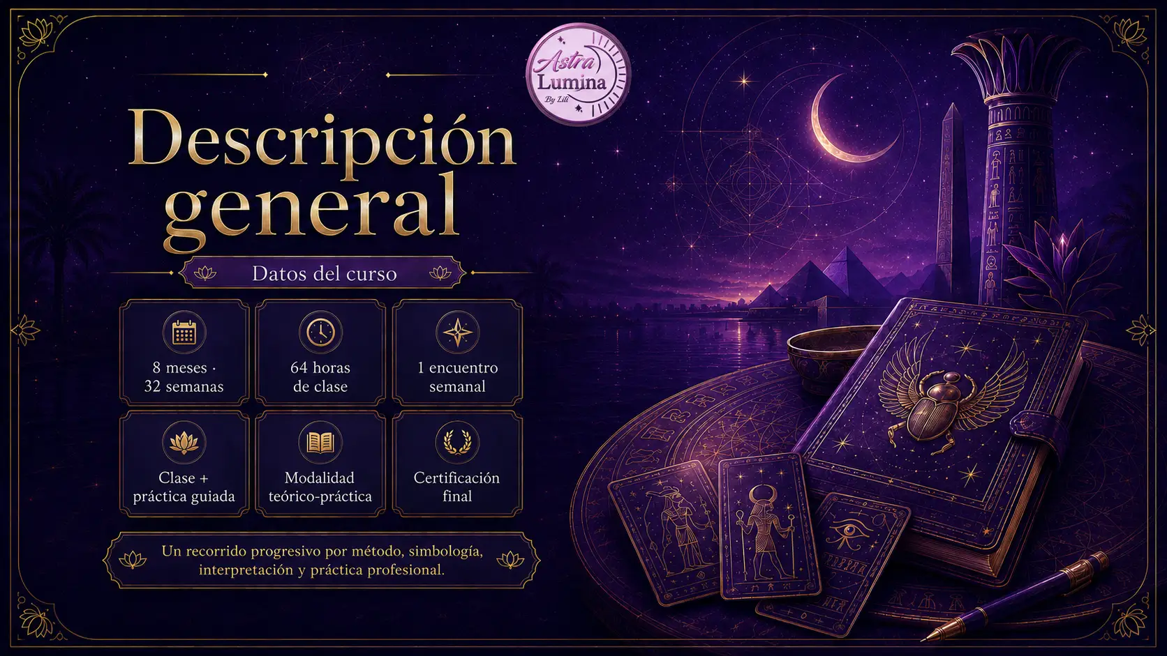 Descripción general del curso — ilustración con los datos principales
