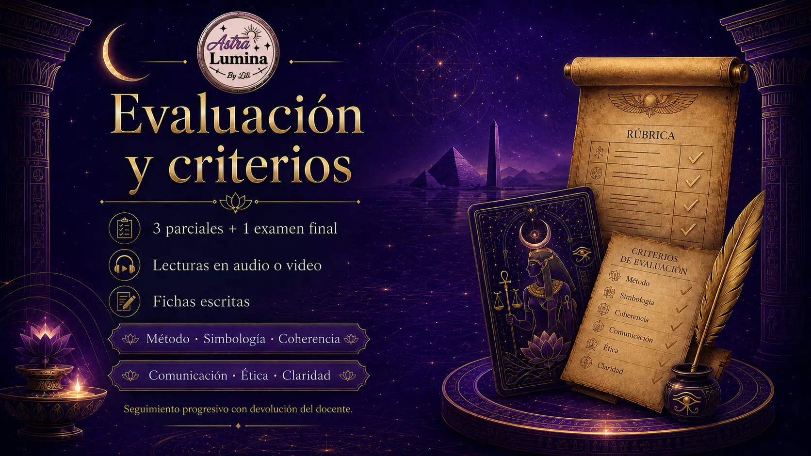 Evaluación y criterios del curso — ilustración